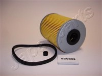 JAPAN - FILTRO Comb. KX78D