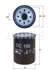 MAHLE - FILTRO Oleo