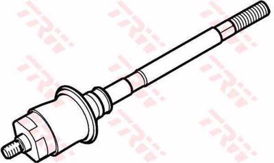 TRW - AXIAL Direc.
