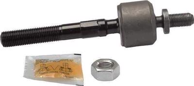 TRW - AXIAL Direc.