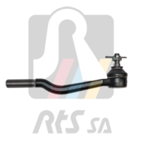 RTS - TERMINAL Direc. (