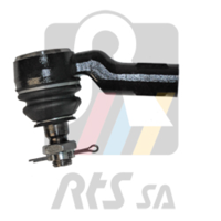 RTS - TERMINAL Direc. ( Cabstar