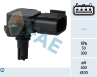 FAE - SENSOR Pressao (