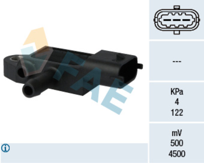 FAE - SENSOR Pressao Gases