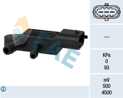 FAE - SENSOR Pressao ( 16106