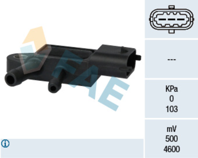 FAE - SENSOR Pressao Gases (