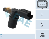 FAE - SENSOR Impulsos Camb.