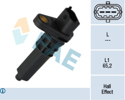 FAE - SENSOR Impulsos Camb. (