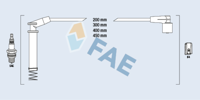 FAE - CABO Ignicao Jg.