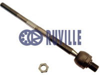 RUVILLE - AXIAL Direc. ( JAR927