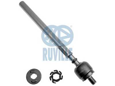 RUVILLE - AXIAL Direc. ( JAR503