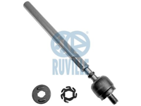 RUVILLE - AXIAL Direc. ( JAR503