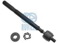RUVILLE - AXIAL Direc. ( JAR174