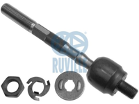 RUVILLE - AXIAL Direc. ( JAR936