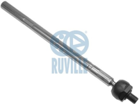 RUVILLE - AXIAL Direc. ( JAR650