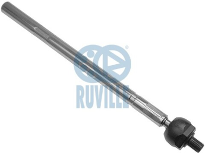 RUVILLE - AXIAL Direc. ( JAR650