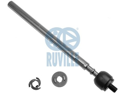 RUVILLE - AXIAL Direc. ( JAR511