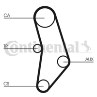 CONTI - KIT Dist. ( VKMA91122