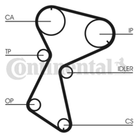 CONTI - KIT Dist. (