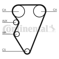 CONTI - KIT Dist. ( VKMA07310