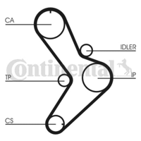 CONTI - KIT Dist. ( VKMA02381
