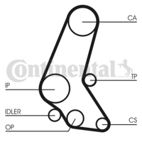 CONTI - KIT Dist. (