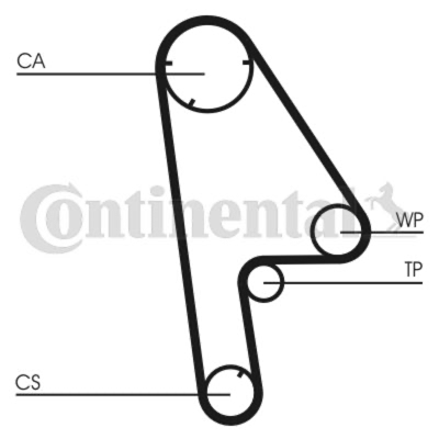 CONTI - KIT Dist. ( VKMA93001