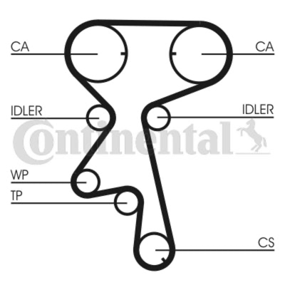 CONTI - KIT Dist. ( VKMC05150-3
