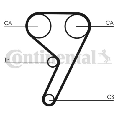 CONTI - KIT Dist. ( VKMA04220