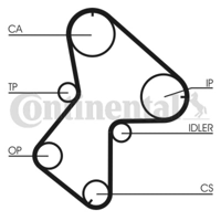 CONTI - KIT Dist. ( VKMA06125