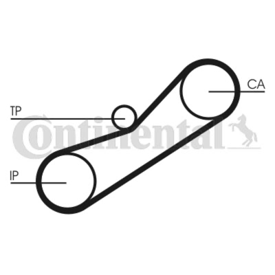 CONTI - KIT Dist ( VKMA07302