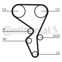 CONTI - KIT Dist. ( VKMA03130