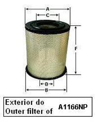 MIKFIL - FILTRO Ar ( LX1587