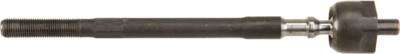 TRW - AXIAL Direc.