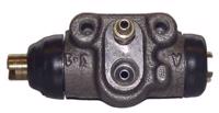 Wheelcilhainders.