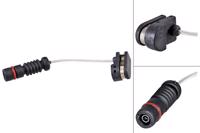 Wearindicators.
