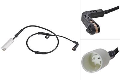 Wearindicators.