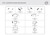 Wearindicators.