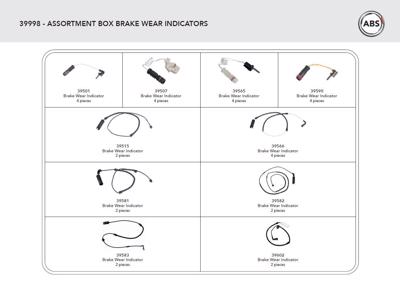 Wearindicators.