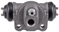 Wheelcilhainders.