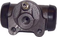 Wheelcilhainders.