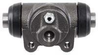 Wheelcilhainders.