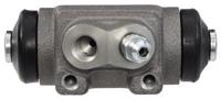 Wheelcilhainders.