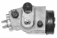 Wheelcilhainders.
