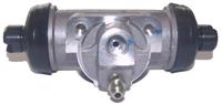 Wheelcilhainders.