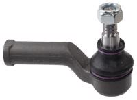 ABS - TERMINAL Direc. JTE1161