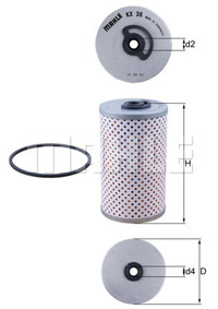 MAHLE - FILTRO Comb.