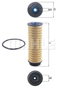MAHLE - FILTRO Comb.