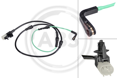 Wearindicators.