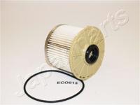 JAPKO - FILTRO Comb. ADZ92317